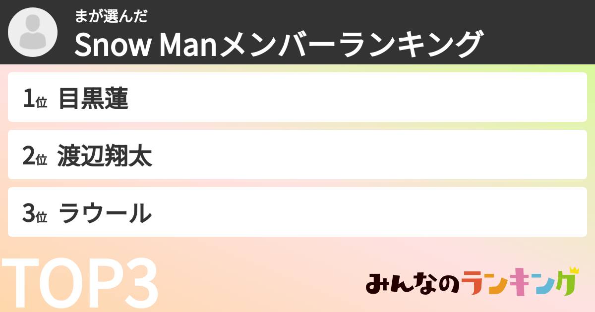 まさんの「Snow Manメンバーランキング」