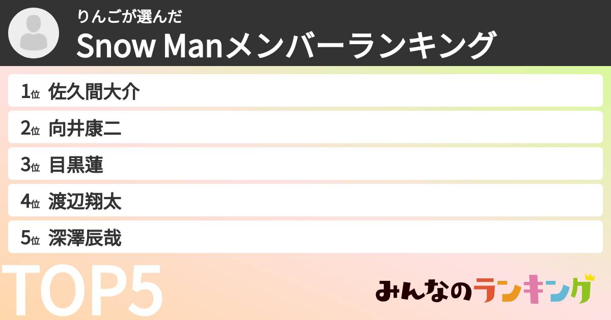 りんごさんの「Snow Manメンバーランキング」