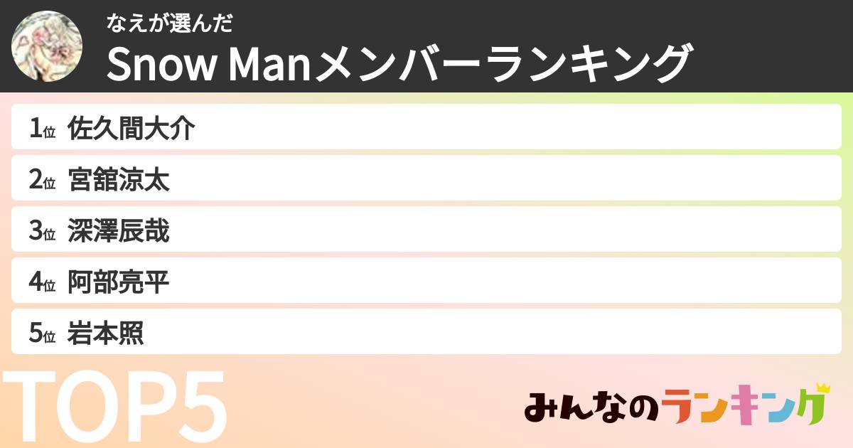 なえさんの「Snow Manメンバーランキング」