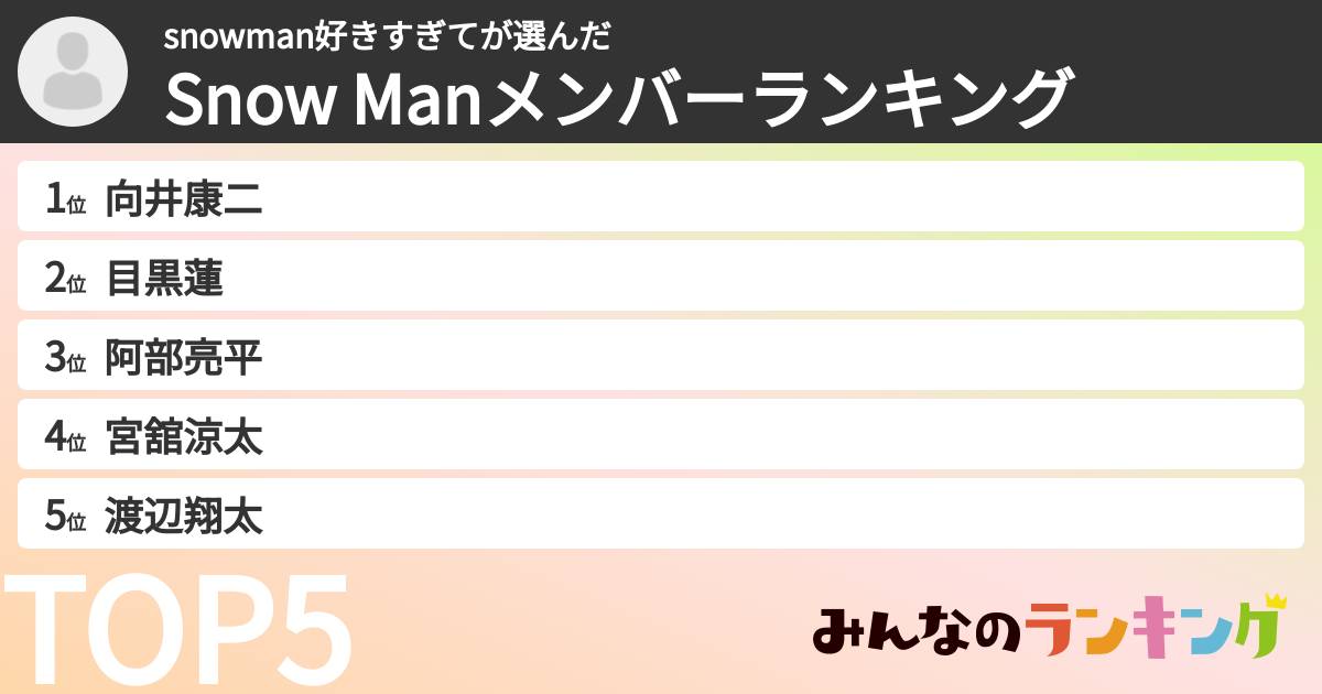 snowman好きすぎてさんの「Snow Manメンバーランキング」