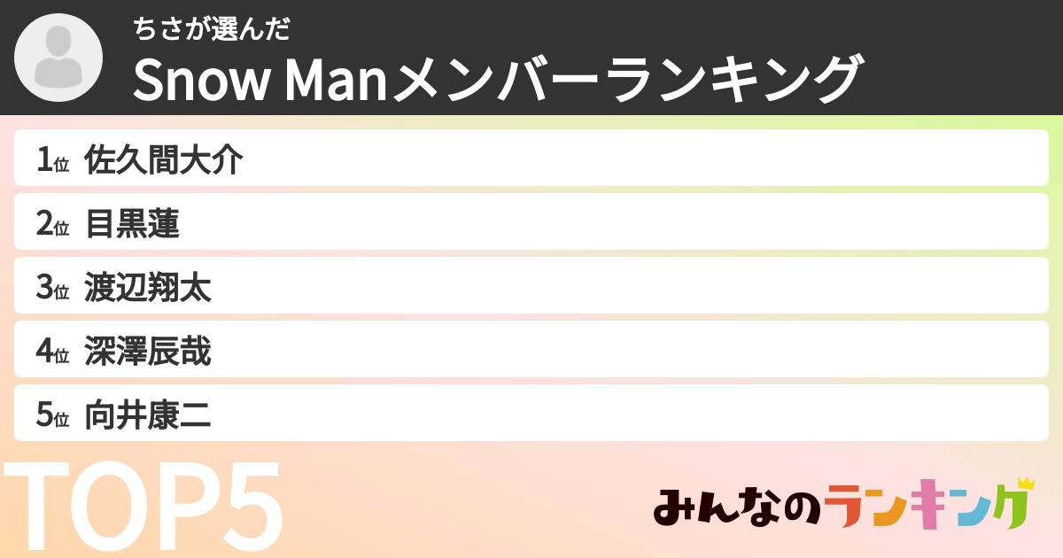 ちささんの「Snow Manメンバーランキング」