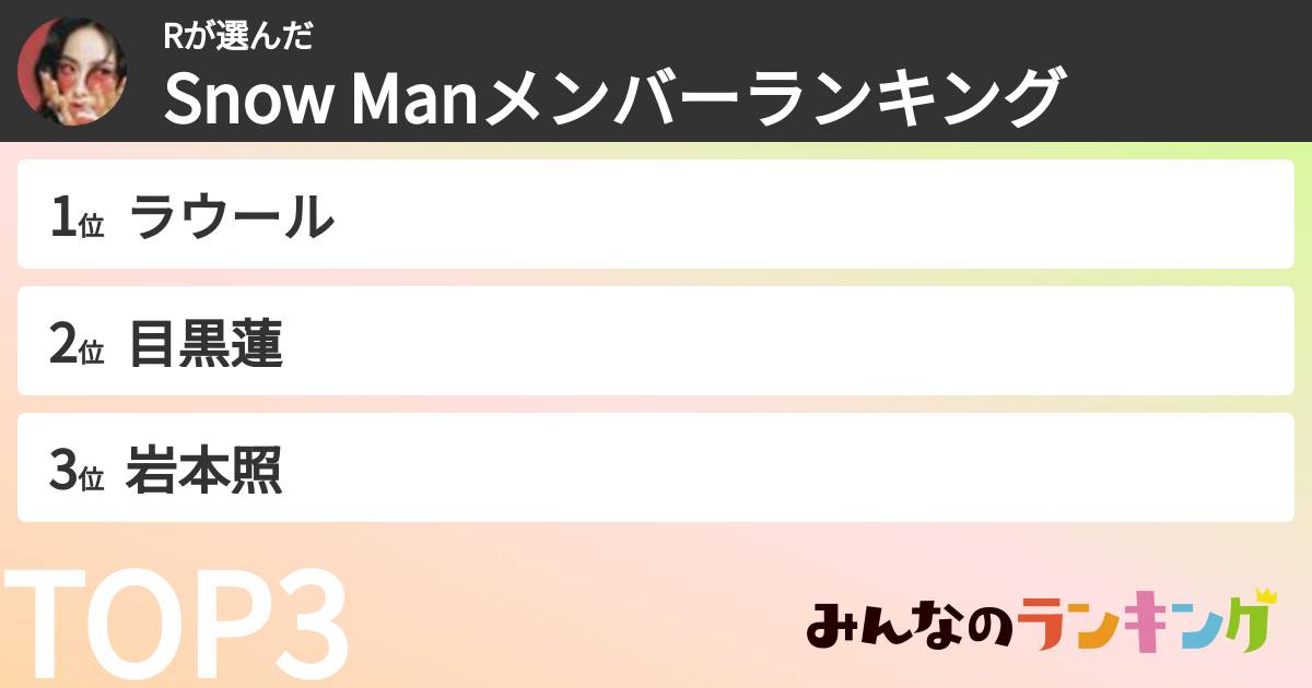 Rさんの「Snow Manメンバーランキング」