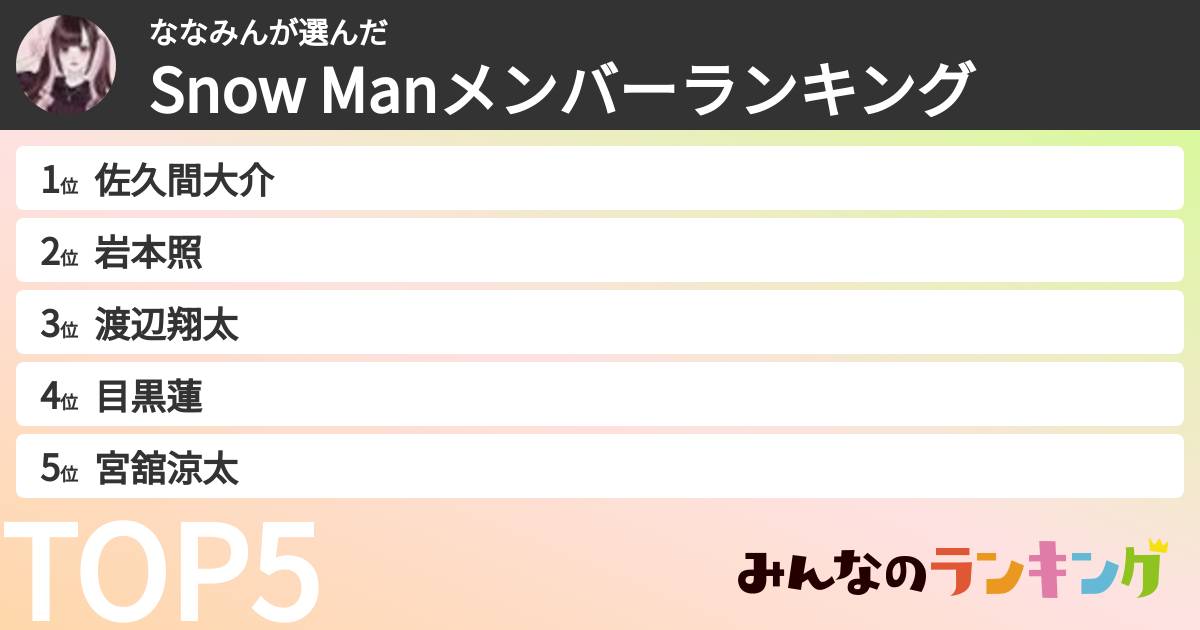ななみんさんの「Snow Manメンバーランキング」