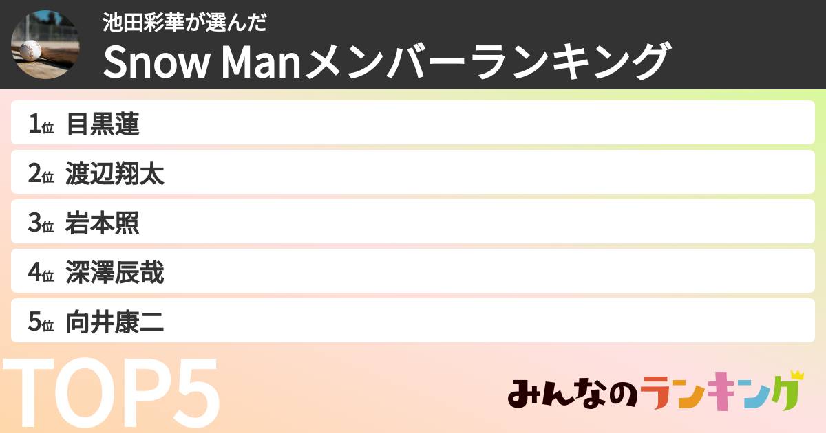 池田彩華さんの「Snow Manメンバーランキング」