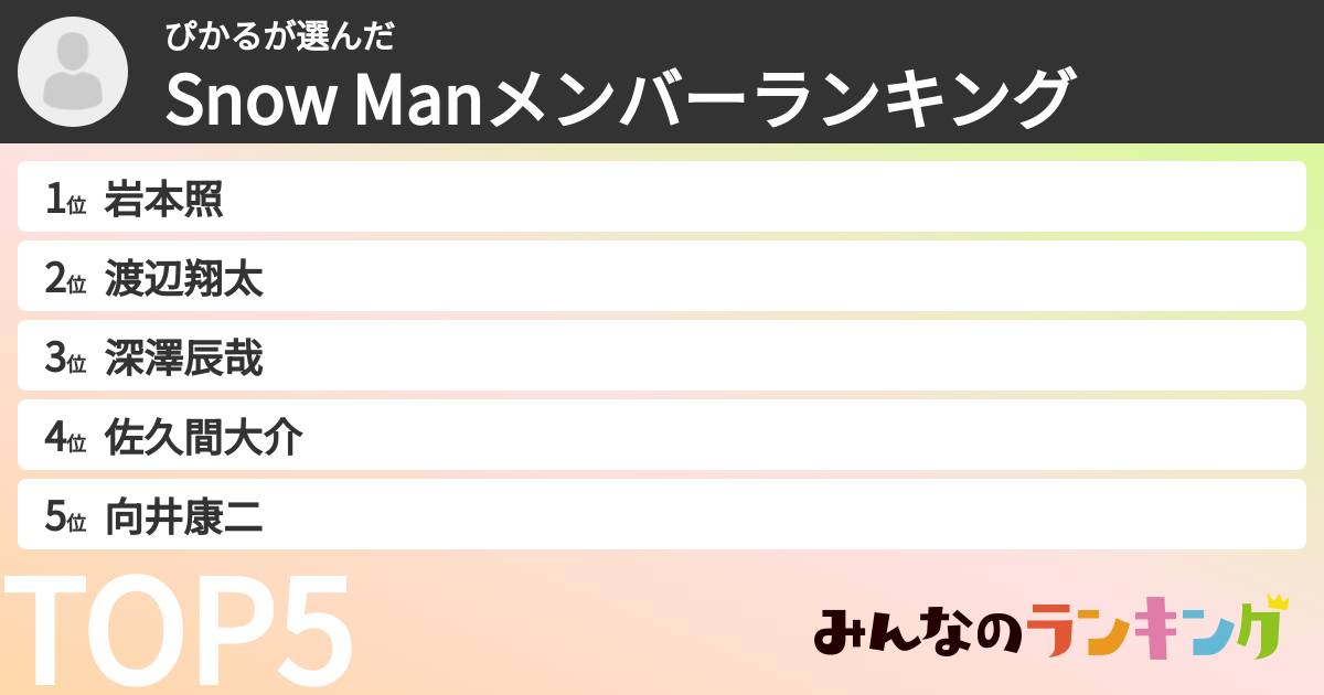 ぴかるさんの「Snow Manメンバーランキング」