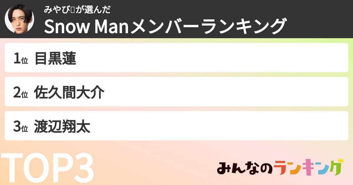 みやび🦞さんの「Snow Manメンバーランキング」