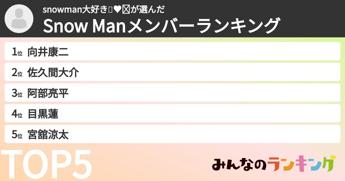 snowman大好き💓♥❤さんの「Snow Manメンバーランキング」