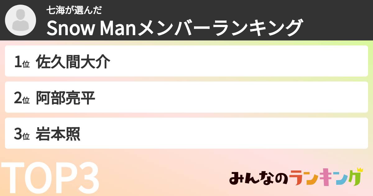 七海さんの「Snow Manメンバーランキング」