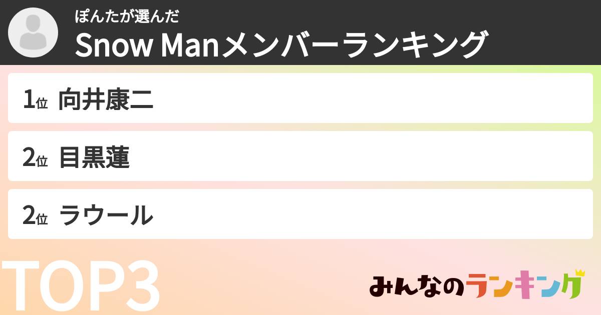 ぽんたさんの「Snow Manメンバーランキング」