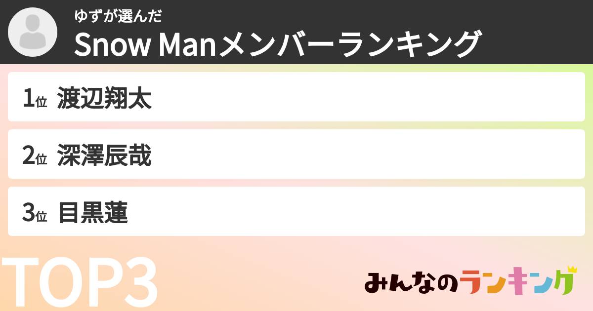 ゆずさんの「Snow Manメンバーランキング」
