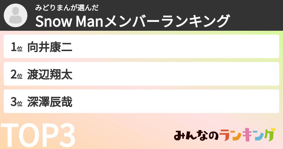 みどりまんさんの「Snow Manメンバーランキング」