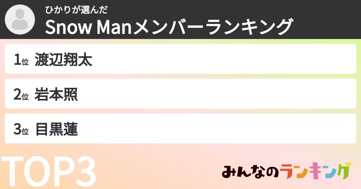 ひかりさんの「Snow Manメンバーランキング」