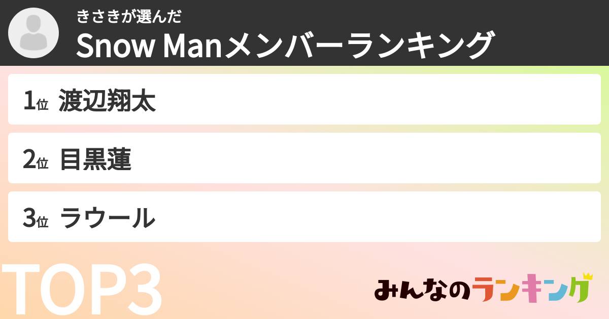 きさきさんの「Snow Manメンバーランキング」