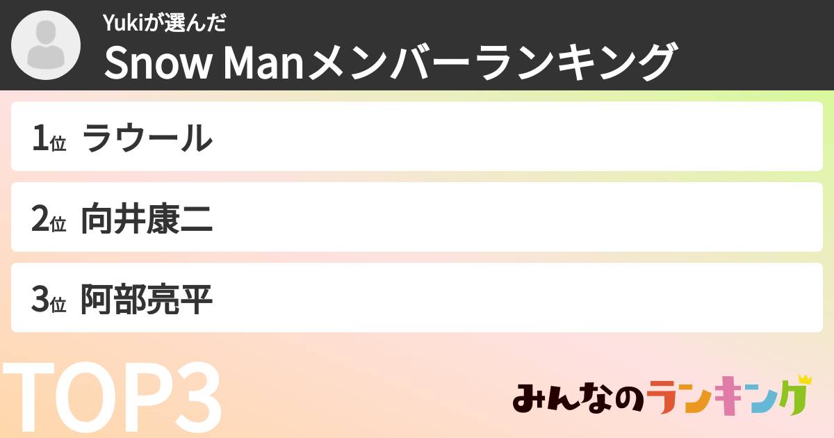 Yukiさんの「Snow Manメンバーランキング」