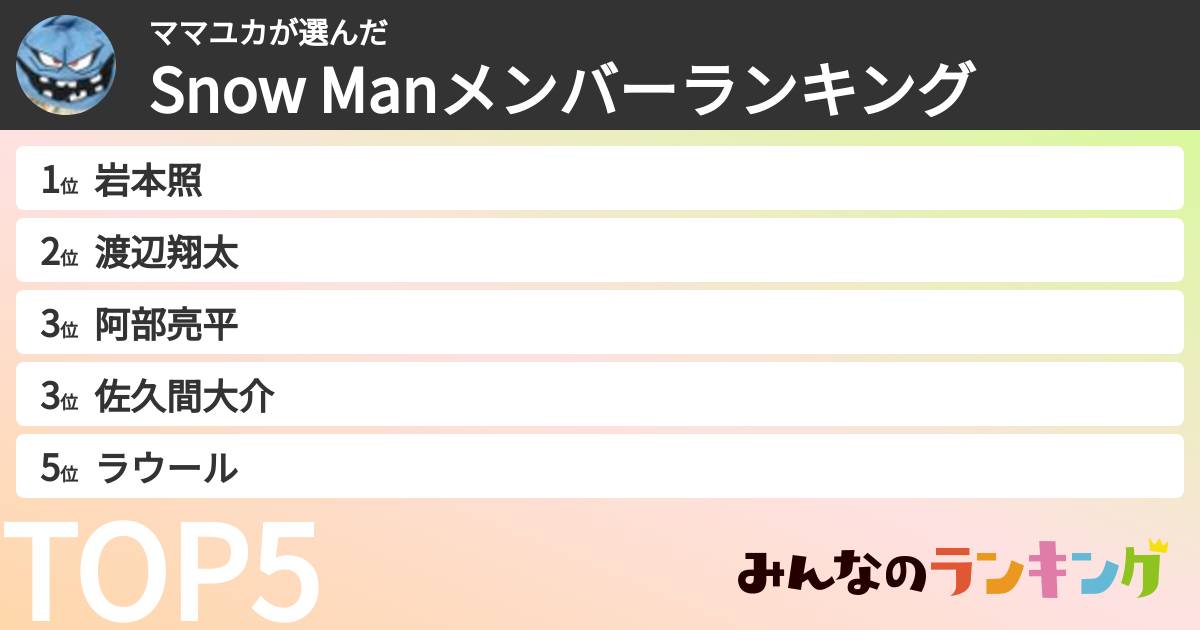 ママユカさんの「Snow Manメンバーランキング」