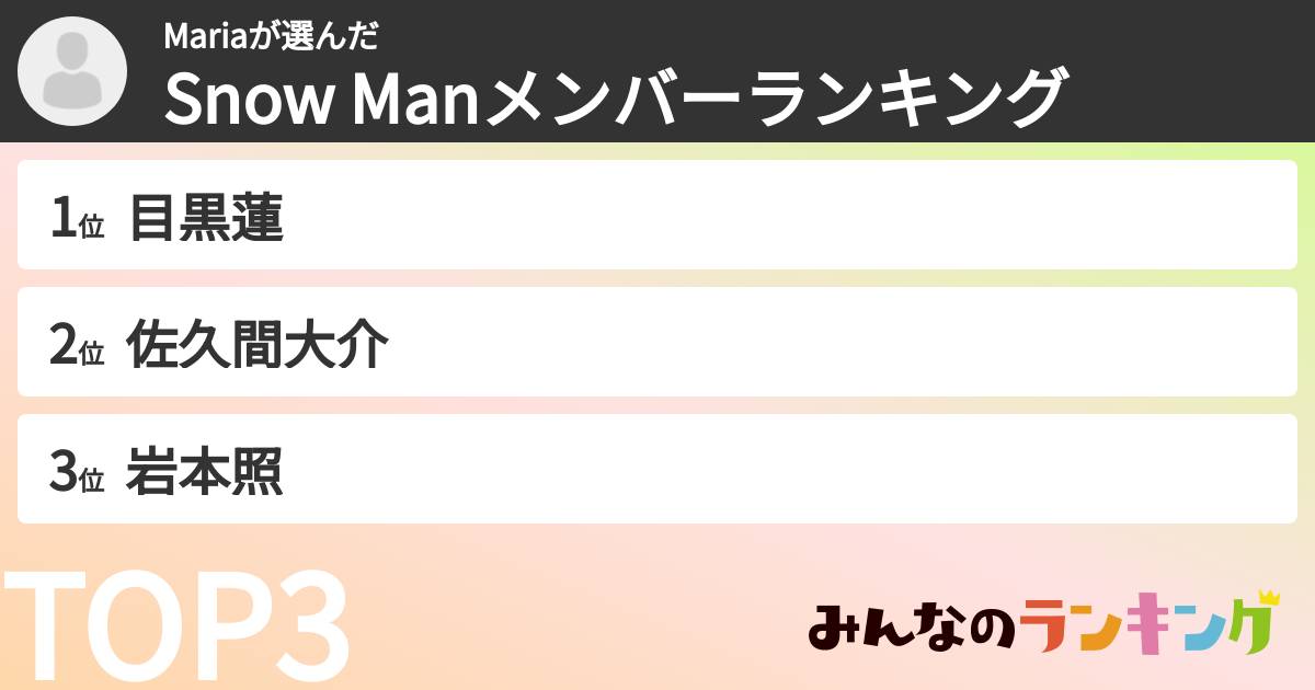 Mariaさんの「Snow Manメンバーランキング」