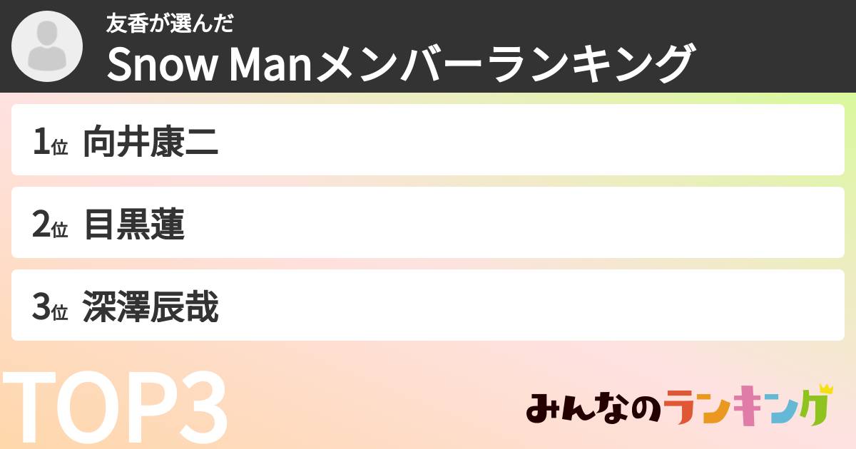 友香さんの「Snow Manメンバーランキング」