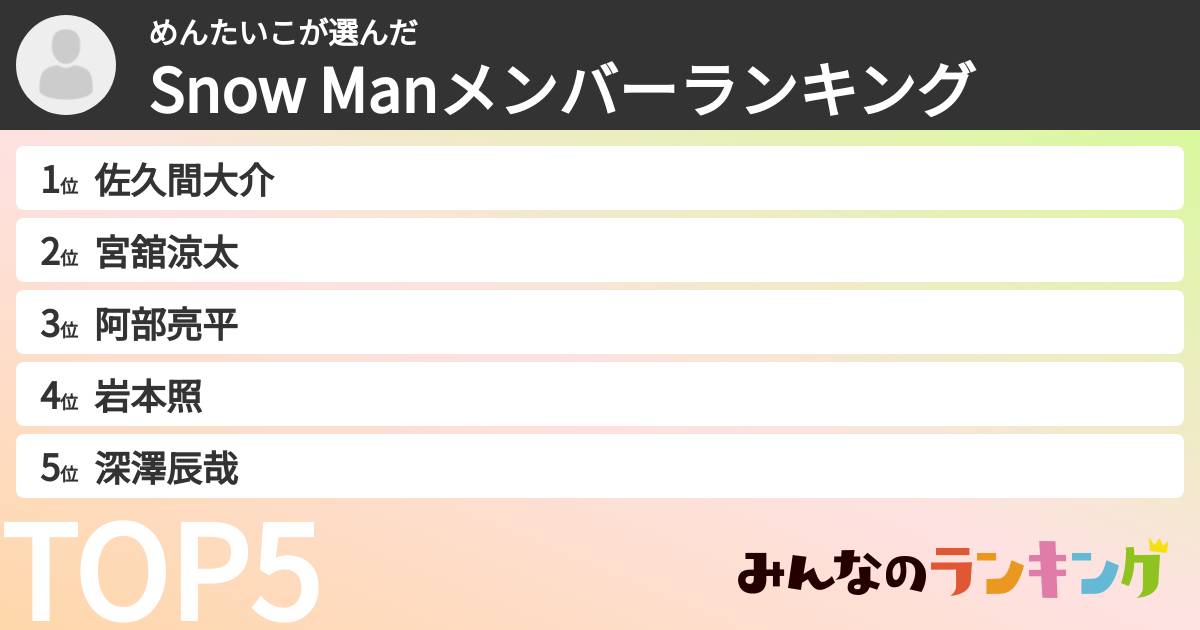 めんたいこさんの「Snow Manメンバーランキング」