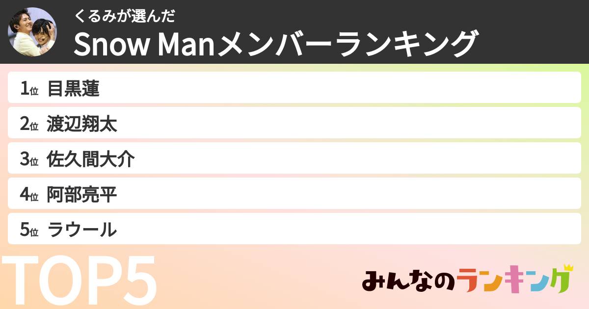 くるみさんの「Snow Manメンバーランキング」