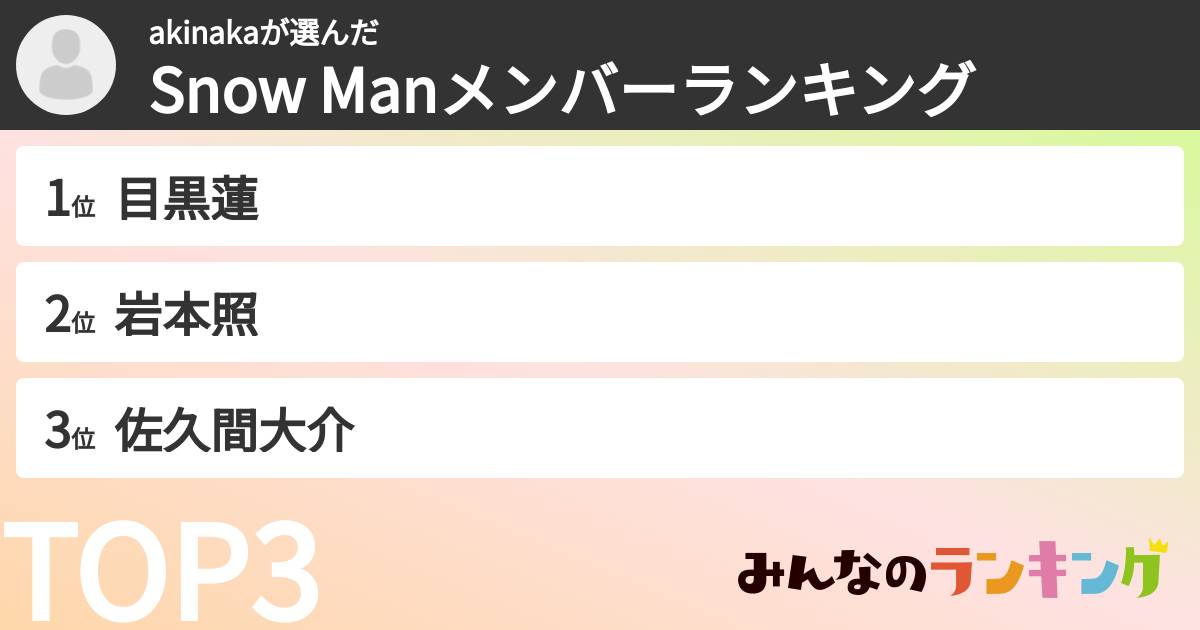 akinakaさんの「Snow Manメンバーランキング」