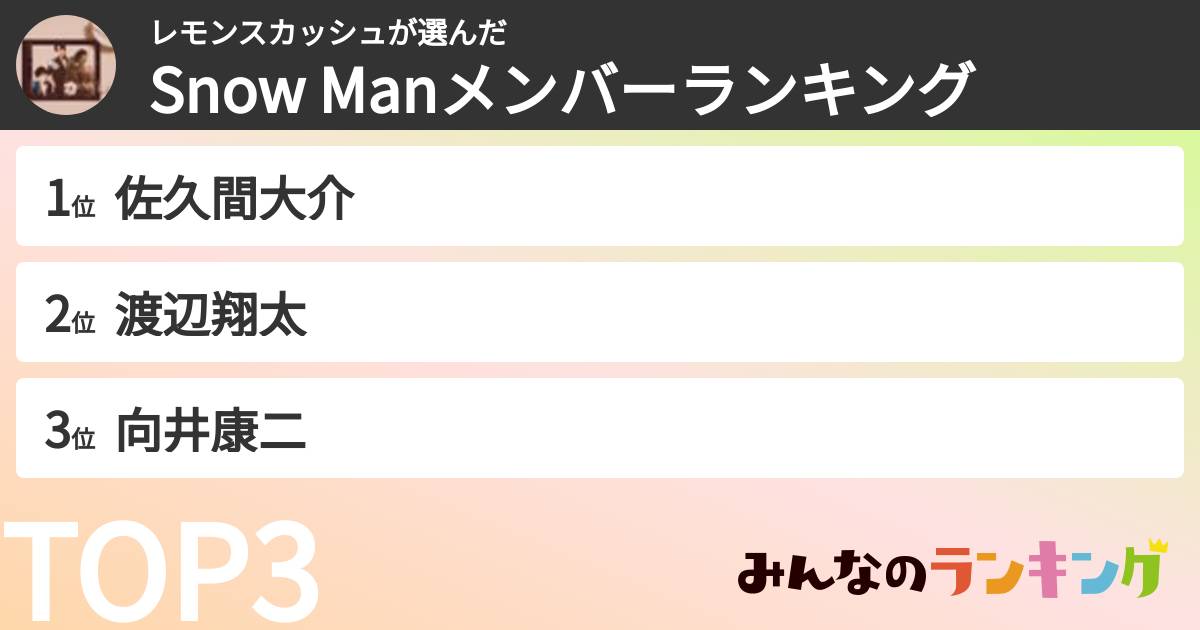 レモンスカッシュさんの「Snow Manメンバーランキング」