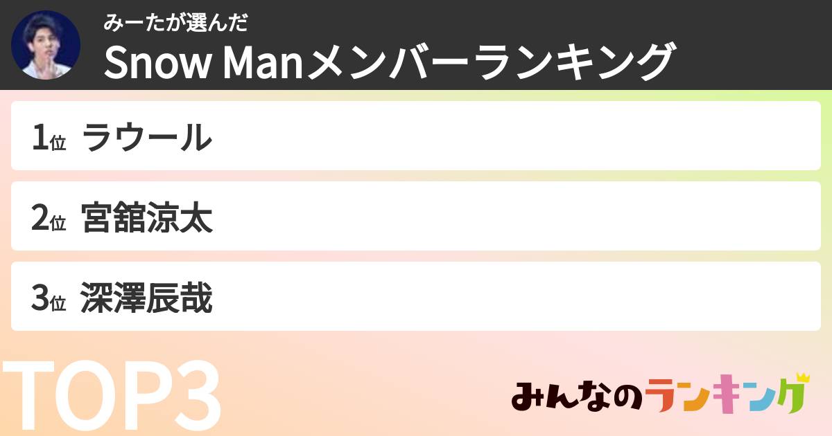 みーたさんの「Snow Manメンバーランキング」