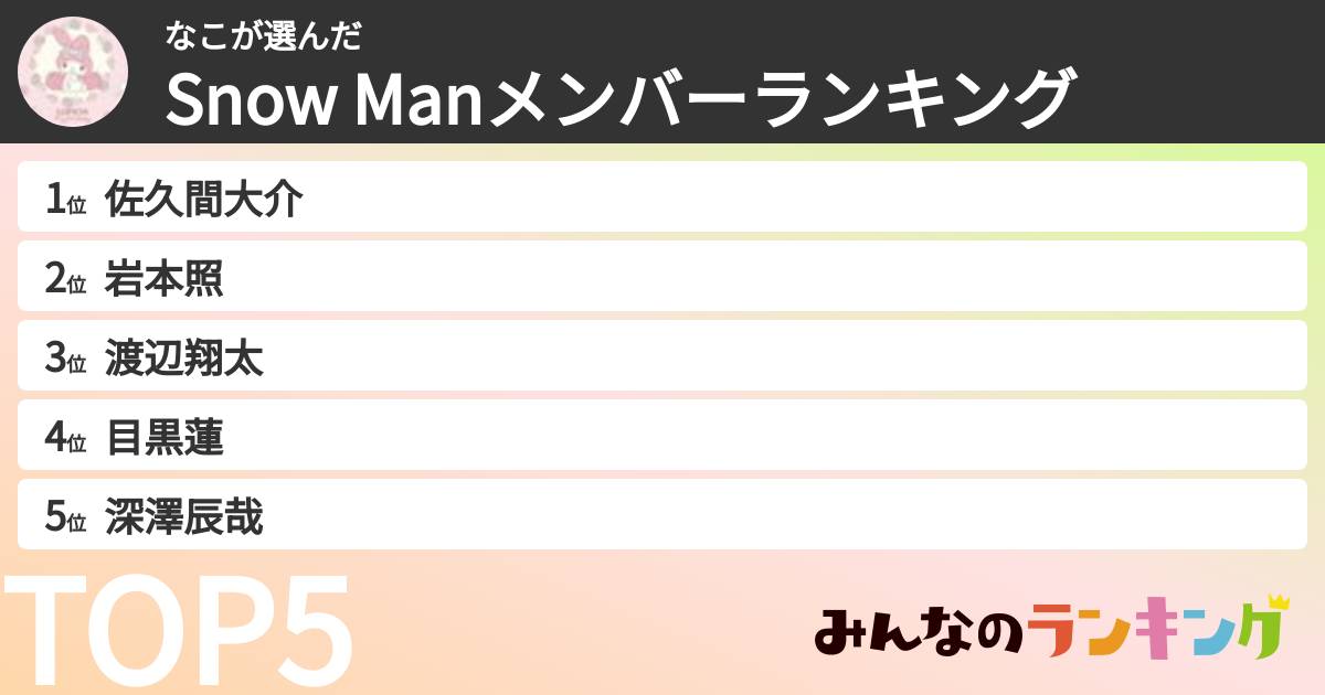 なこさんの「Snow Manメンバーランキング」