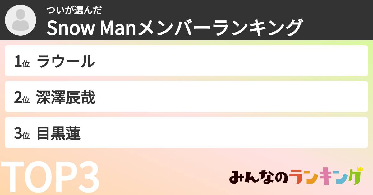 ついさんの「Snow Manメンバーランキング」