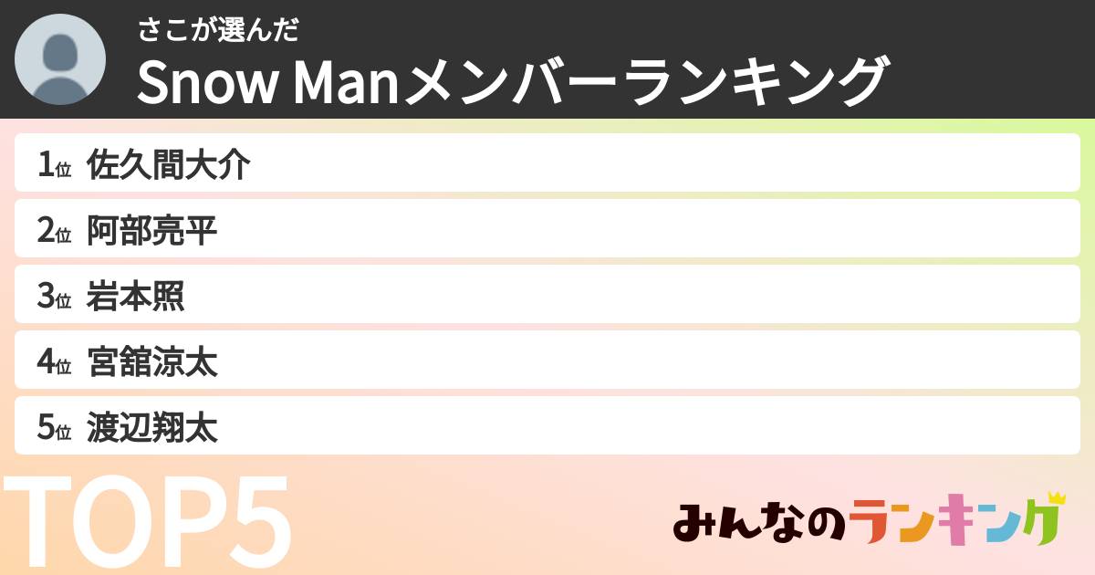 さこさんの「Snow Manメンバーランキング」