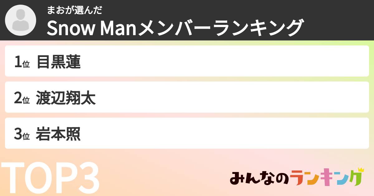 まおさんの「Snow Manメンバーランキング」