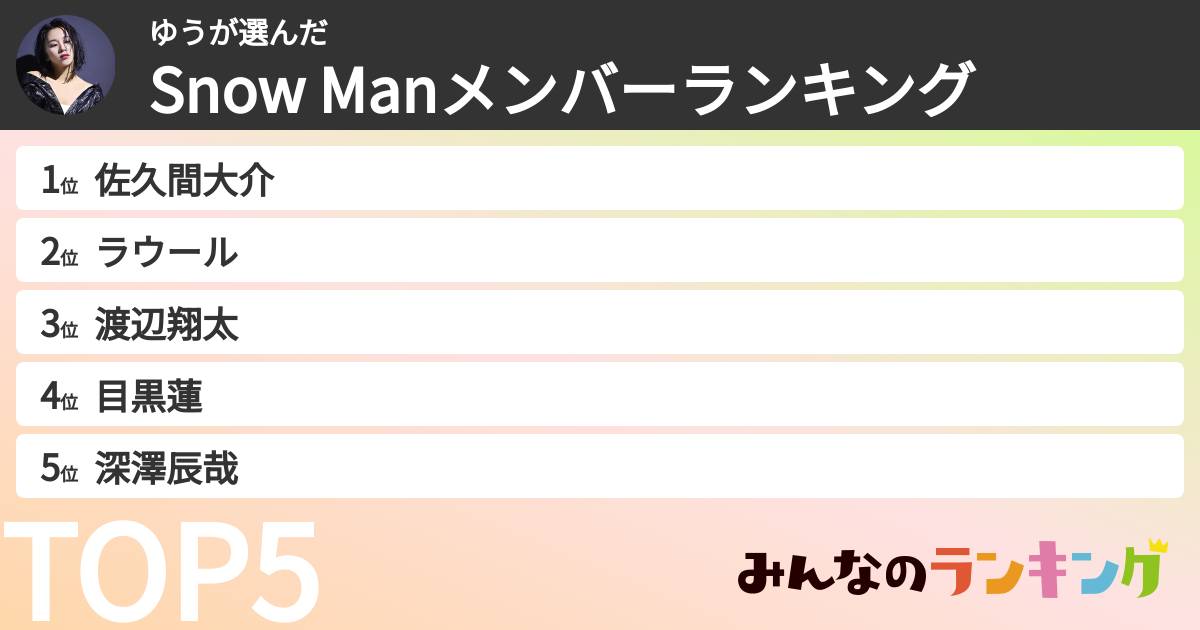 ゆうさんの「Snow Manメンバーランキング」