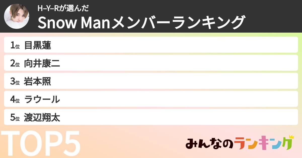 H–Y–Rさんの「Snow Manメンバーランキング」