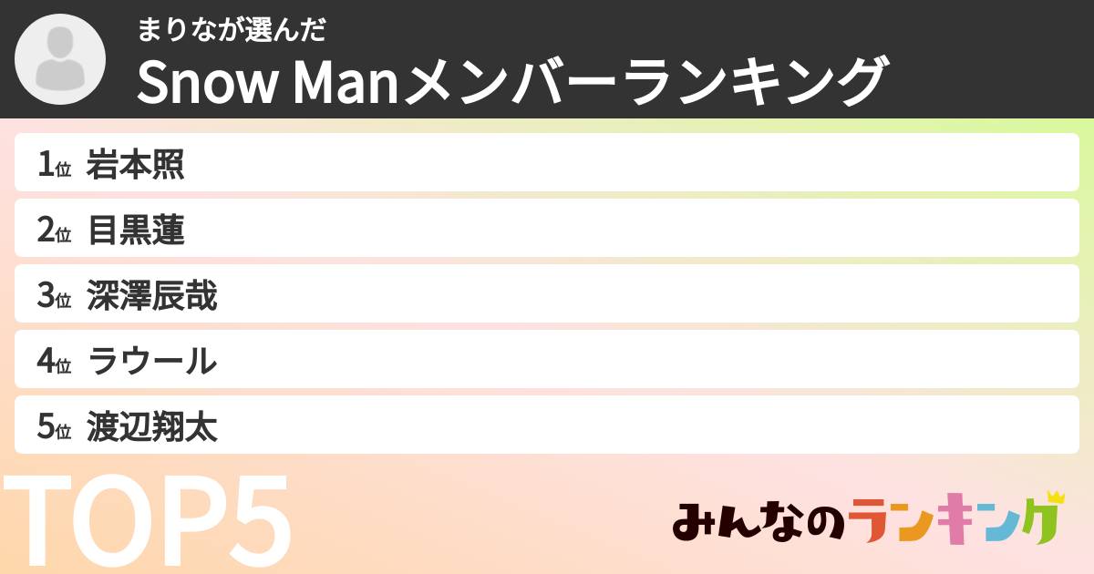 まりなさんの「Snow Manメンバーランキング」