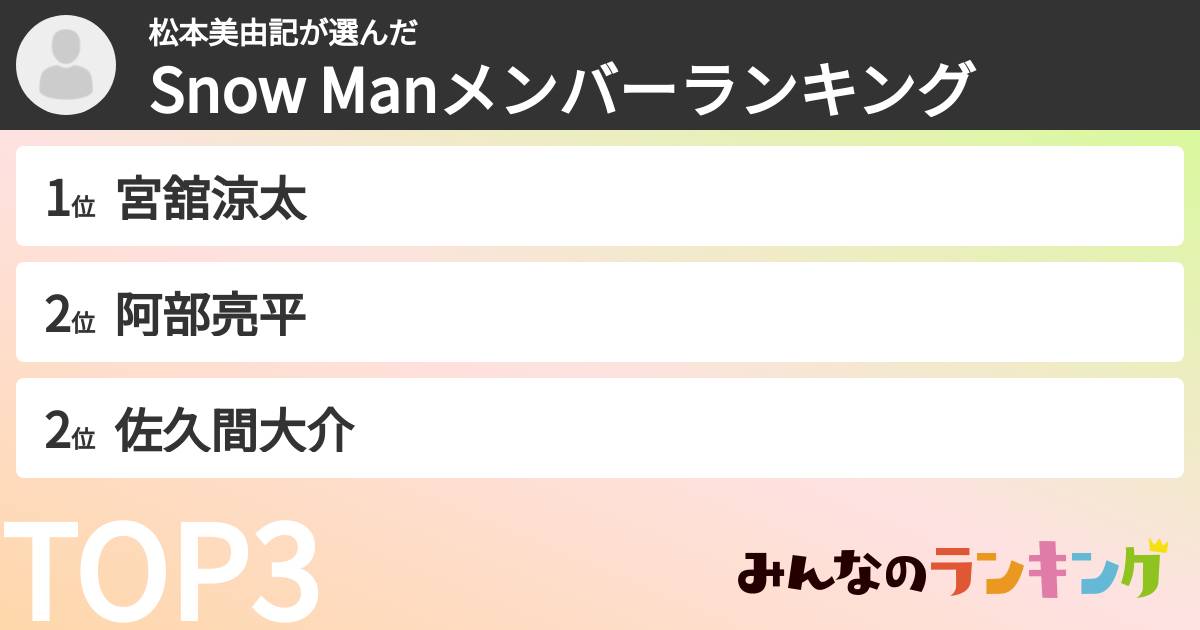 松本美由記さんの「Snow Manメンバーランキング」