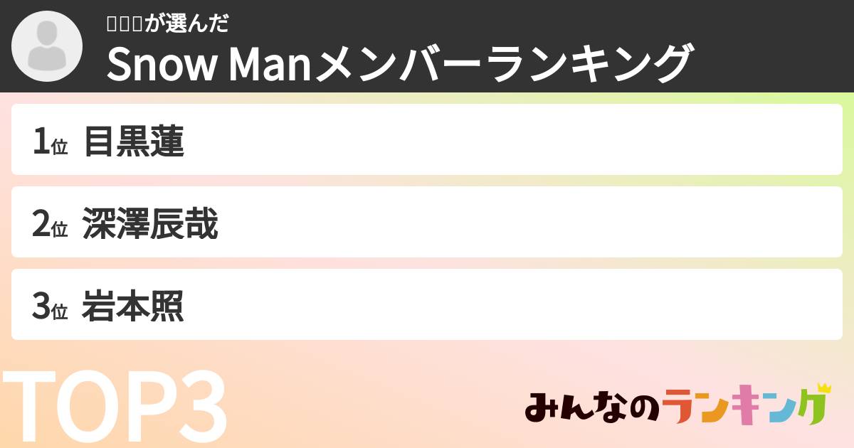 치나미さんの「Snow Manメンバーランキング」