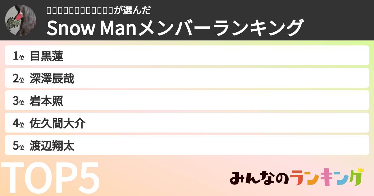 ꒰ঌ❦𝓡𝓲𝓷𝓬𝔂𝓪❦໒꒱さんの「Snow Manメンバーランキング」