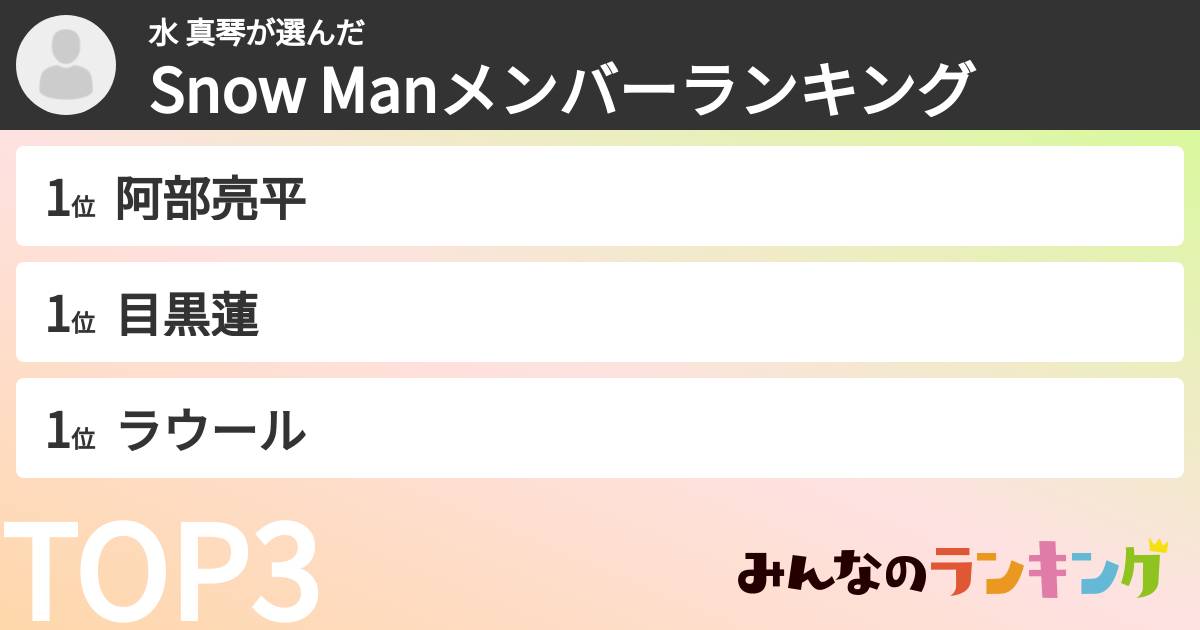 水 真琴さんの「Snow Manメンバーランキング」