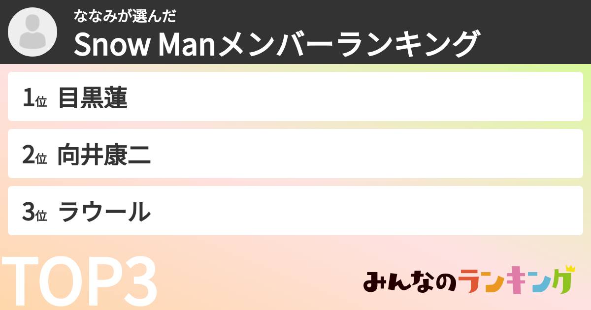 ななみさんの「Snow Manメンバーランキング」