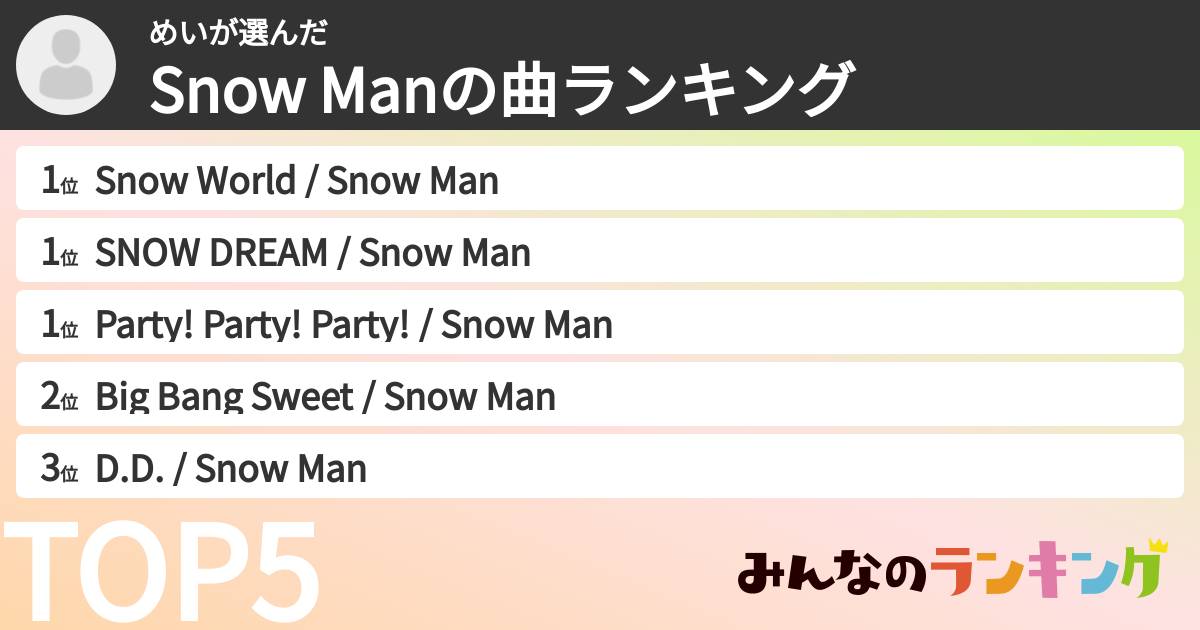 めいさんの「Snow Manの曲ランキング」