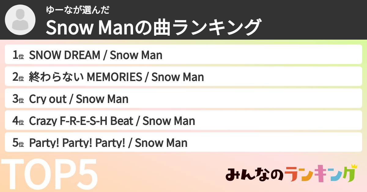 ゆーなさんの「Snow Manの曲ランキング」