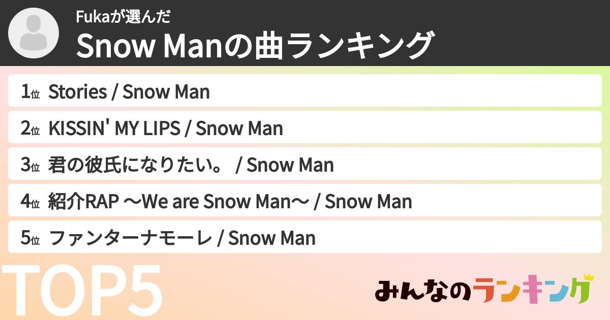 Fukaさんの「Snow Manの曲ランキング」
