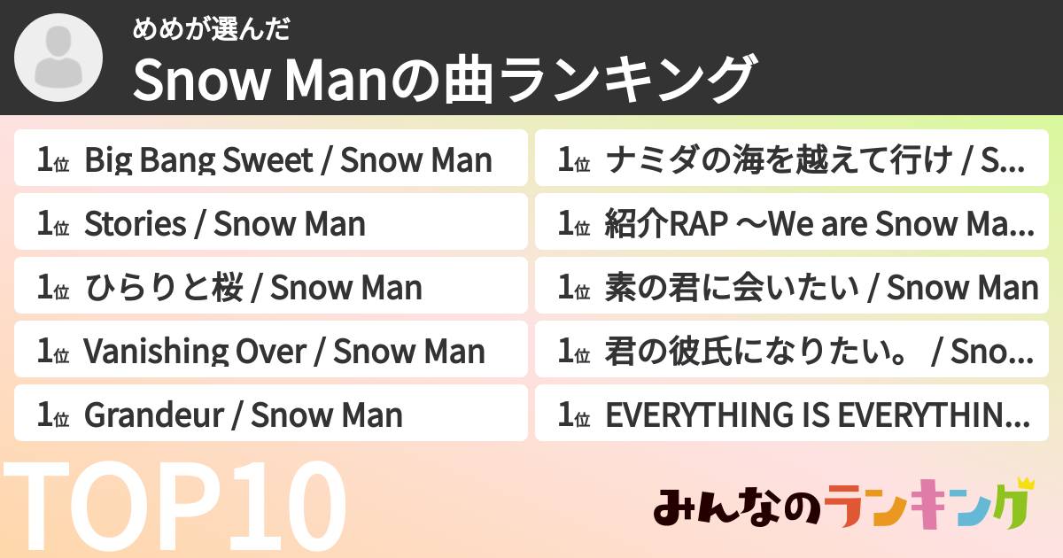めめさんの「Snow Manの曲ランキング」