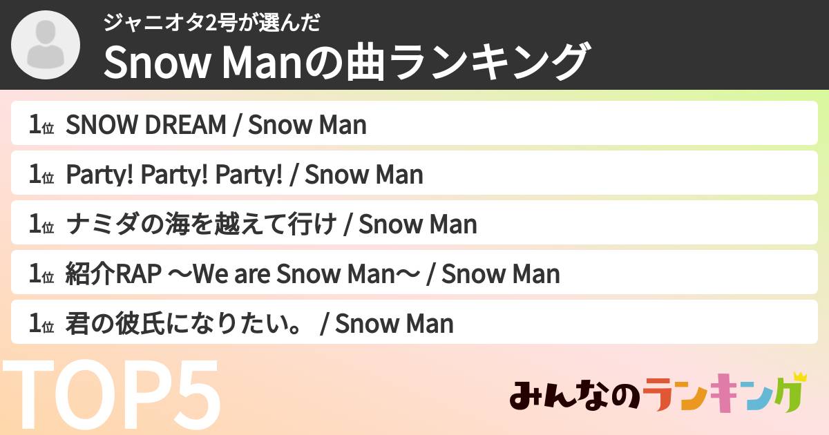 ジャニオタ2号さんの「Snow Manの曲ランキング」