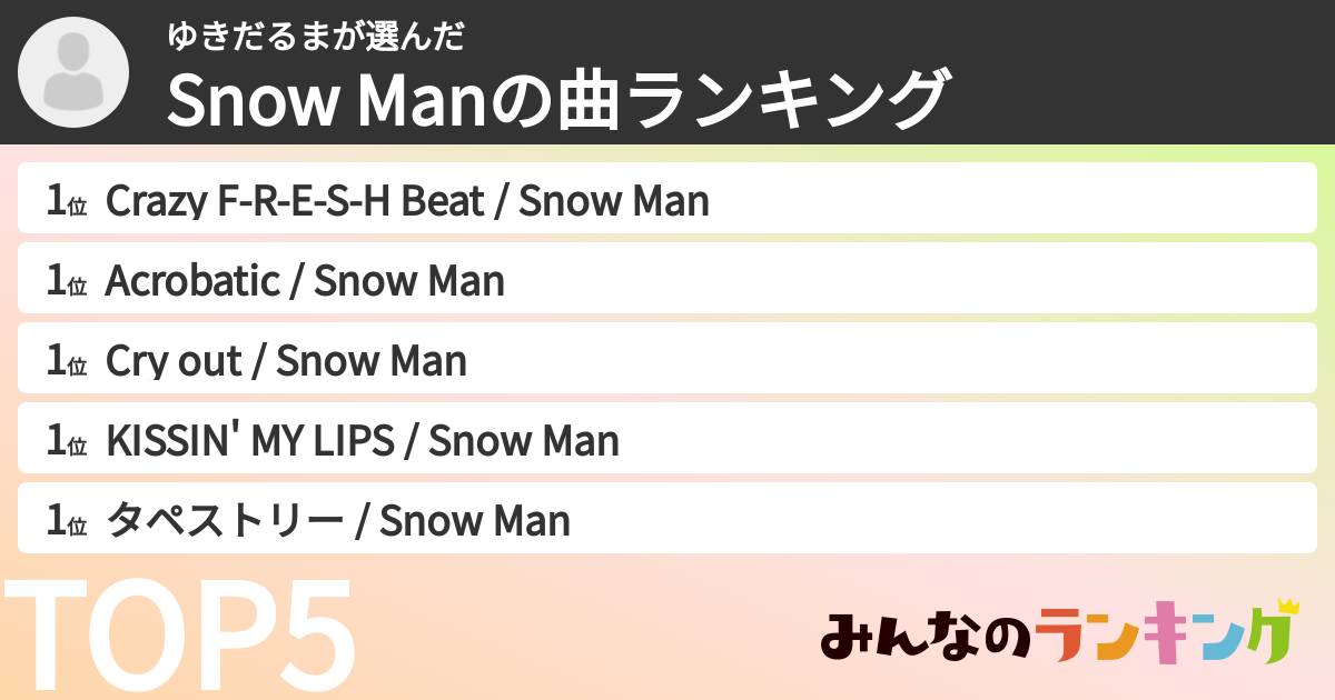 ゆきだるまさんの「Snow Manの曲ランキング」