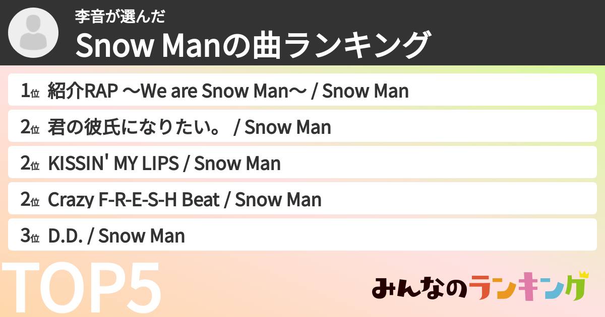 李音さんの「Snow Manの曲ランキング」