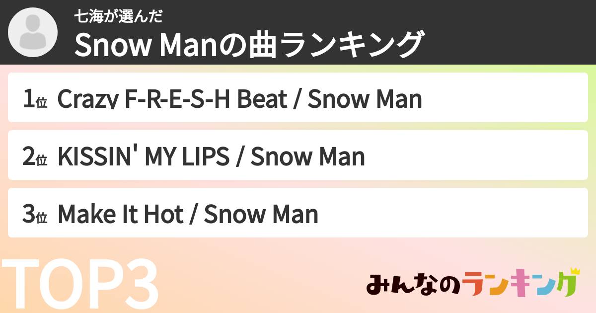 七海さんの「Snow Manの曲ランキング」