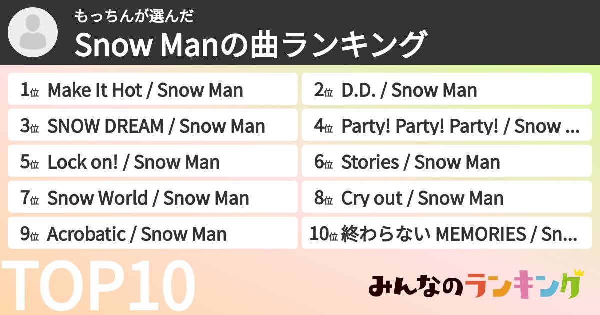 もっちんさんの「Snow Manの曲ランキング」