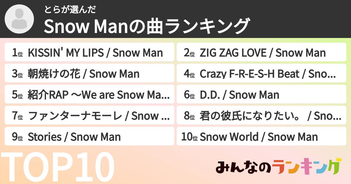 とらさんの「Snow Manの曲ランキング」