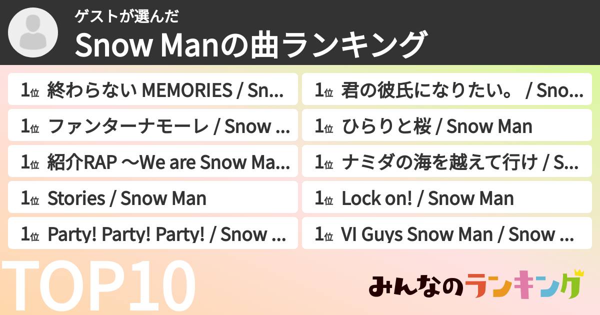 ゲストさんの「Snow Manの曲ランキング」