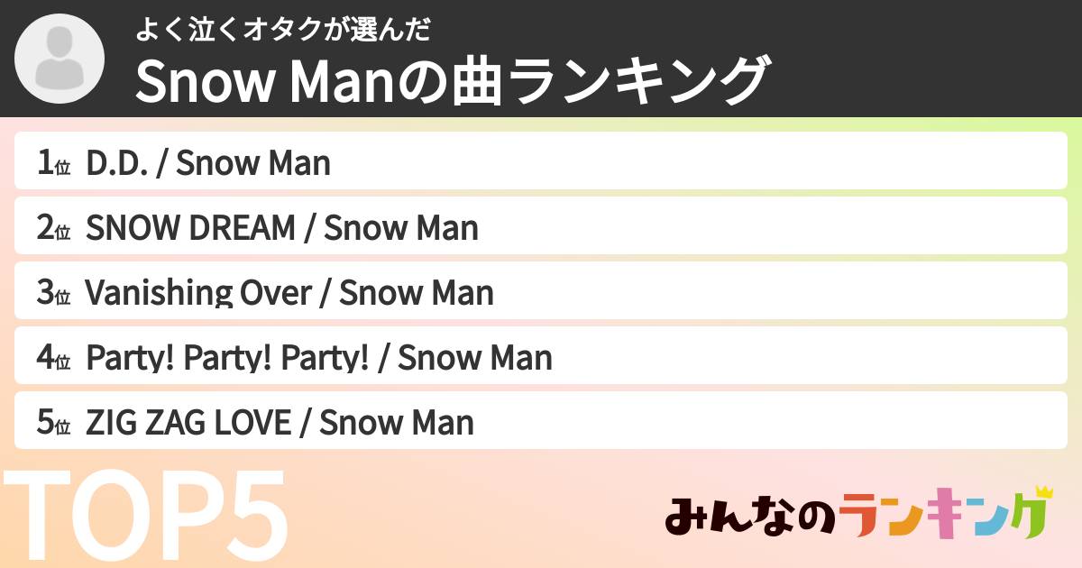 よく泣くオタクさんの「Snow Manの曲ランキング」